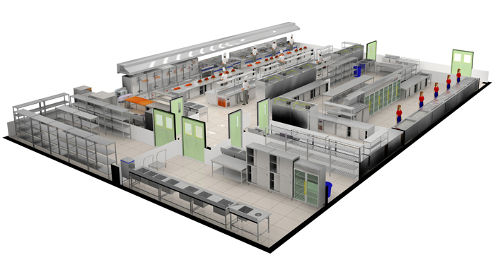 商用廚房設計 商用廚房設計