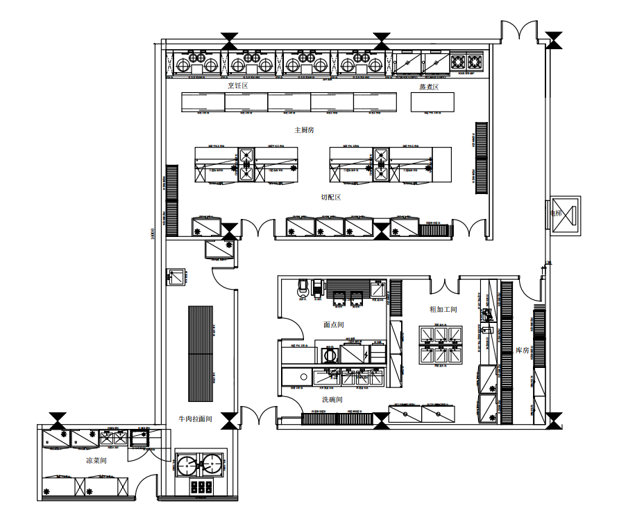 大型食堂廚房設(shè)備項(xiàng)目 大型食堂廚房設(shè)備項(xiàng)目