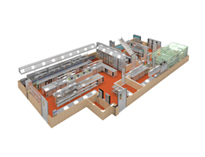 四川食堂廚具設(shè)備廠教你商用廚房工程從設(shè)計(jì)、裝修需要注意什么?
